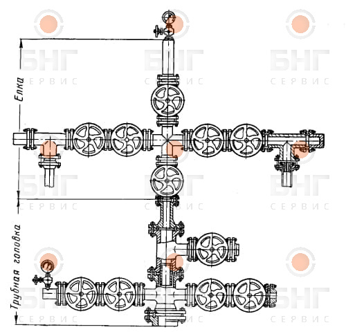 Елка фонтанной арматуры DN 150 PN 105 чертеж