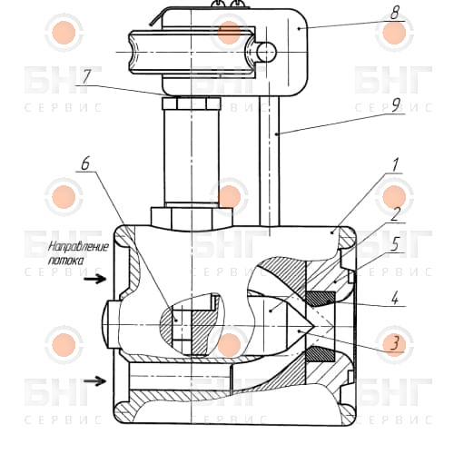 Клапан регулирующий осевого типа DN 400 PN 50 чертеж