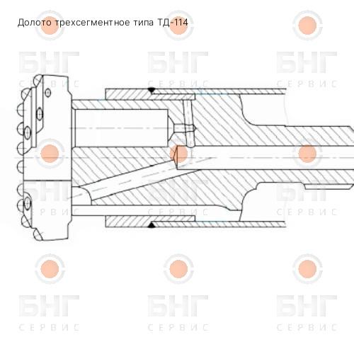 Долото раздвижное типа РД-127 изображение