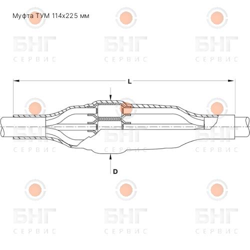 Муфта ТУМ 57х125 мм чертеж